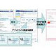 BIGLOBE、商品を執筆者に紹介する「アフィリエイトレコメンド」機能を「ウェブリブログ」に追加 画像