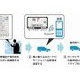 KDDI、トヨタ、ナビタイム、携帯電話で検索した位置情報とカーナビ間の情報連携プラットフォームを開発 画像