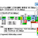 【スピード速報（148）】CATVダウンレート高速局が多いのは東京と愛知 画像