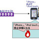 IPAやJPCERT/CC、「iPhone OS」の脆弱性を注意喚起 画像