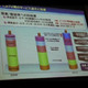 【ケーブルテレビショー2009（Vol.6）ビデオニュース】米国のCATV局のサービス進化と技術 画像