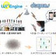 Wi2とサイジニア、無線LAN上のレコメンデーション・プラットフォーム構築で提携 画像