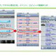 無料貸出のiPhone 3GSで京都案内 〜 「iPhoneコンシェルジュサービス」実証実験が開始 画像