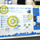 【WIRELESS JAPAN 2009 Vol.6】300MbpsのWi-Fiが上限980円、リムジンバスでの展開も 画像