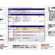 富士通SSL、メール誤送信を未然に防止する「SHieldMailChecker」を販売開始 画像