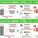 ブロードバンドタワー、IsilonIQ 1920クラスタ・パックを月額93,000円からレンタル提供 画像