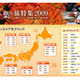 紅葉鑑賞にはこのサイト！　お役立ち情報が満載で大満足 画像
