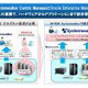 日本オラクルと富士通、システム運用管理ソフトウェアの連携検証を共同で実施 画像