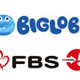 NECとFBS、番組投稿でポイント提供するケータイサービスを実験開始 画像