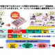 NEC、次世代IT基盤ビジョン「REAL IT PLATFORM Generation2」を発表 画像