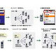 KDDI、法人向けコミュニケーションサービス「Business Messenger」を終了 画像