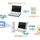 NEC、顧客との会話をリアルタイムにテキスト化する「CSVIEW/VisualVoice」を機能強化 画像