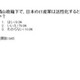 鳩山政権下ではIT産業は活性化しない——ウィークリーアンケート結果 画像