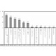 ファイル共有ソフト、全ネット利用者の「9.1％」がまだ使用中 〜ACCS調べ 画像