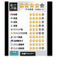 IRI-CT、「e燃費プレミアム」サービスを開始 〜 専用端末のQRコードにより情報送信 画像