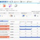 BIGLOBE、SaaS型で「BIGLOBE IT資産管理サービス」を提供開始 画像