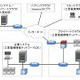 三菱総研ら、クラウド分野セキュリティの実証実験を開始 〜 Amazon EC2などパブリッククラウドも視野に 画像