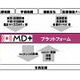 ドコモ、医師向け情報サービス「MD＋」を提供開始 画像