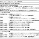 NEC×カシオ×日立の携帯電話の事業統合、5月1日から実施 画像