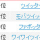 Twitter人気で「○○ったー」増加中〜気になるのは何ったー？ 画像