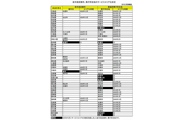 UQ WiMAXサービスエリア化した政令指定都市、県庁所在地