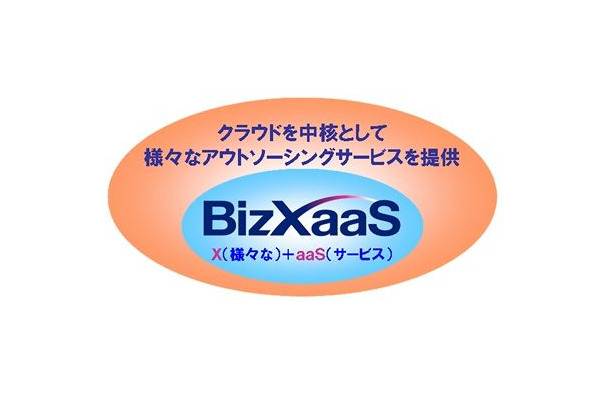 BizXaaSロゴ