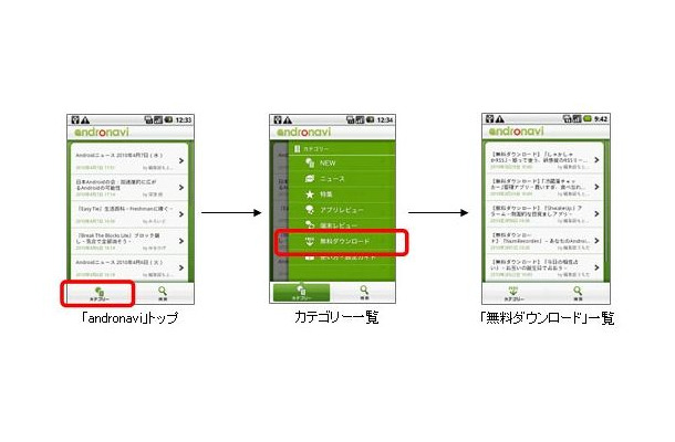 カテゴリによる検索