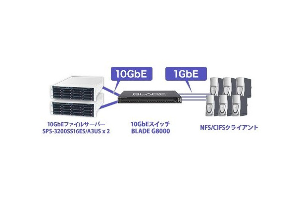 利用イメージ