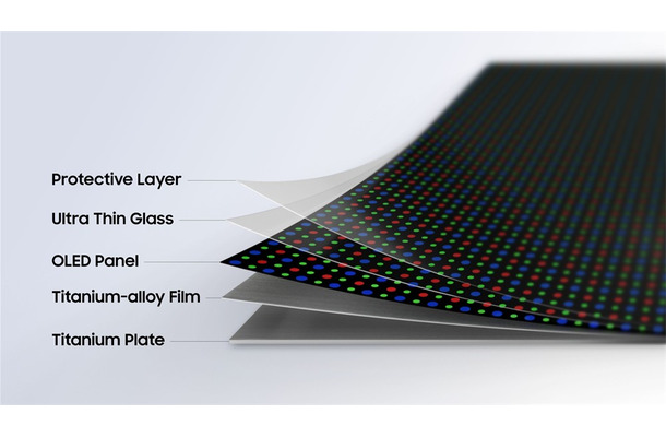 Flex Titanium