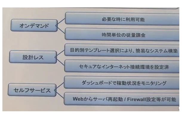 製品の特徴