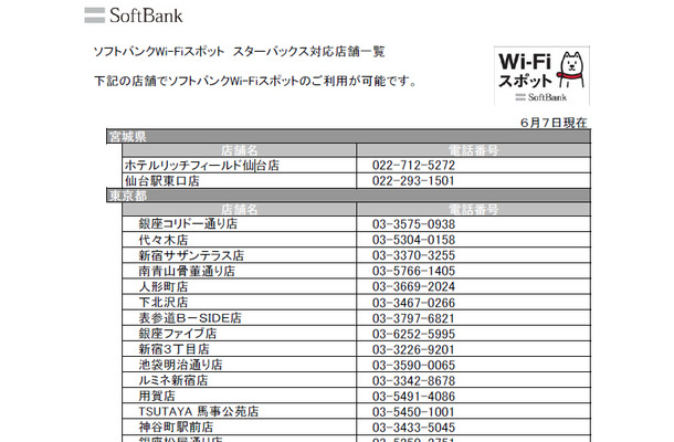 ソフトバンクWi-Fiスポット　スターバックス対応店舗一覧