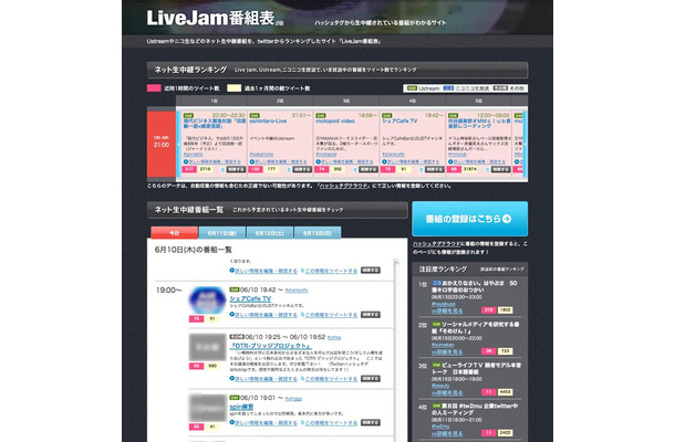 LiveJam番組表