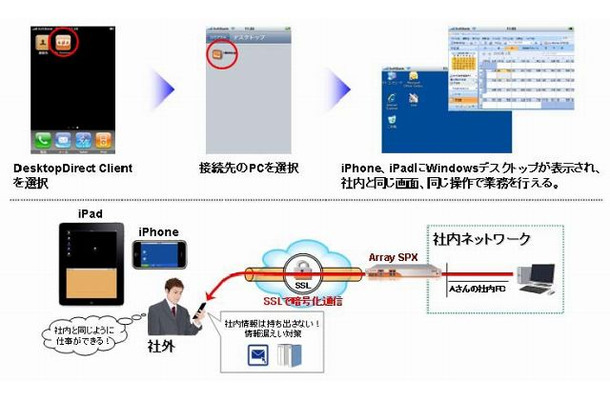 利用イメージ