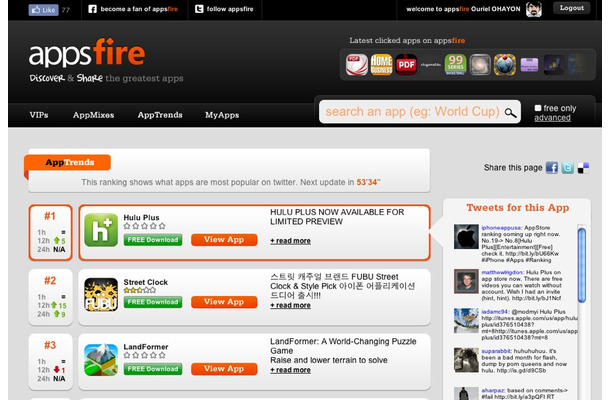 AppsTrendsのランキング画面。画面右にはランキング内のアプリに対するツイートが表示