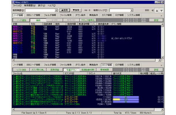 日立 P2pソフト利用をリアルタイム検知できる技術を開発 Winnyからpdまで7種に対応 Rbb Today