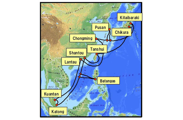 ネットワーク図