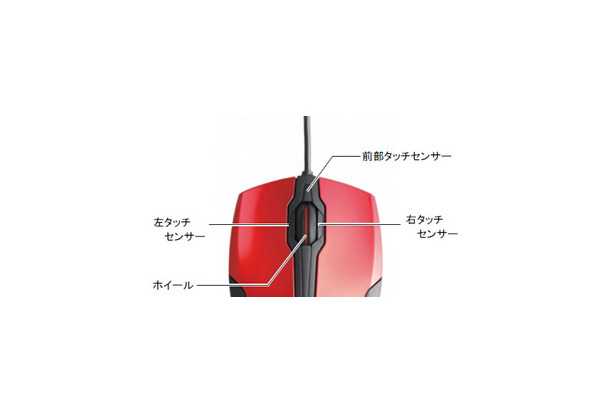 ホイールベースの周りに3つのタッチセンサーを搭載したイメージ