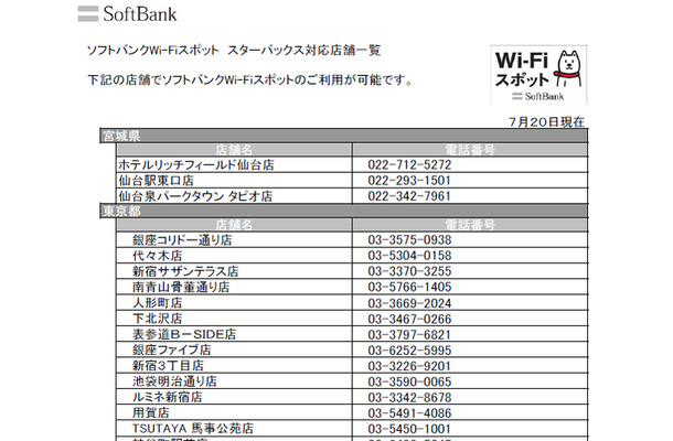 ソフトバンクWi-Fiスポット　スターバックス対応店舗一覧