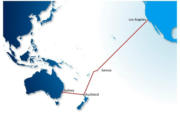 太平洋横断光海底ケーブル