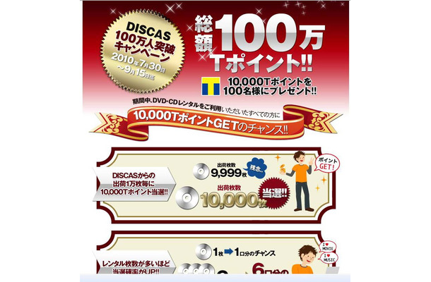 100万人突破キャンペーン