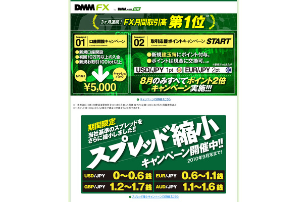 キャンペーン開始