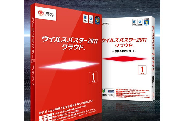 「ウイルスバスター2011クラウド」パッケージ