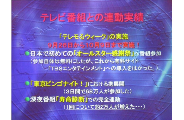モバイルコンテンツとテレビ番組との連動実績