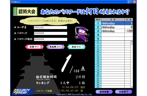 IDとパスワードの強さを競うゲーム「認術大会」画面