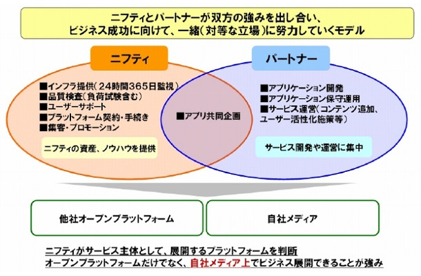 全体スキーム