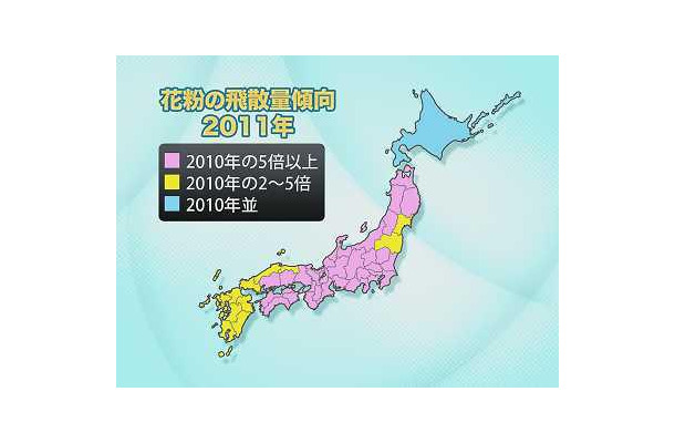 今年が少なかったこともあるが全国的に5倍以上が並ぶ。来年は花粉症もちには辛い年かも