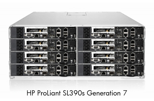 HP ProLiant SL390s Generation 7