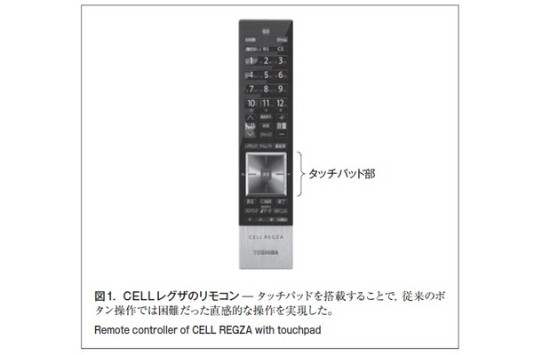 図1．CELLレグザのリモコン