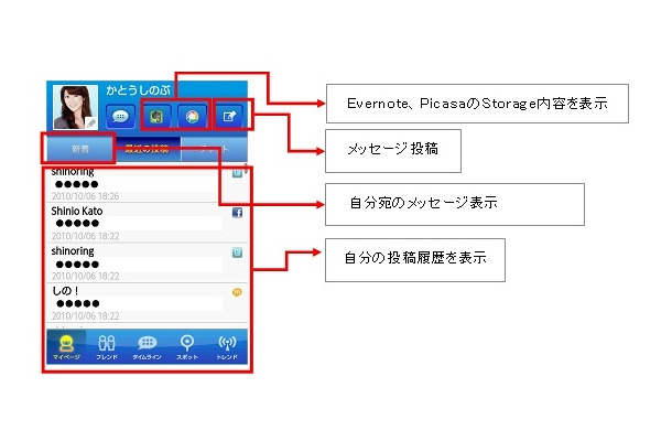 jibe画面