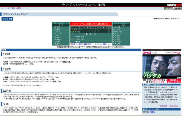 スポーツナビCS第6戦速報